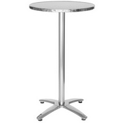 Dining Tables
